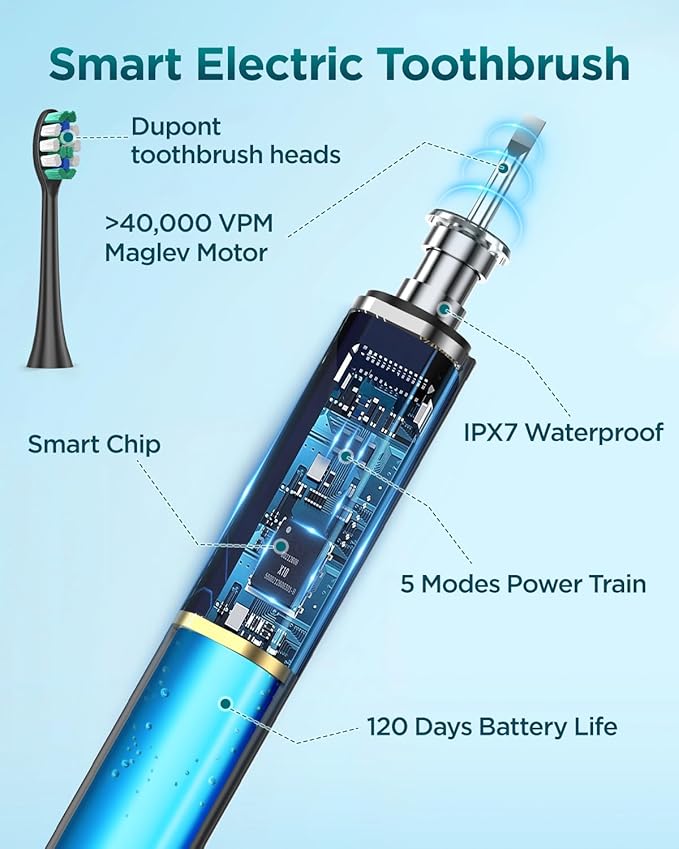 Smart Electric Toothbrush with App Tracking
