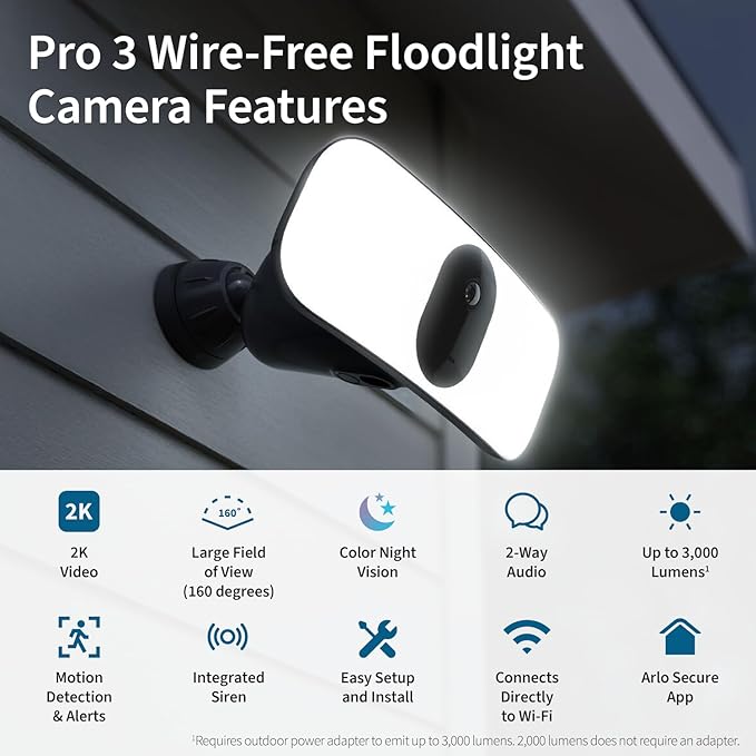 Smart Home Security Camera (Wi-Fi)