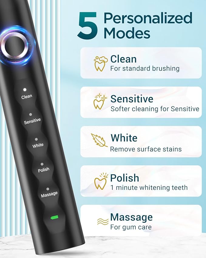 Smart Electric Toothbrush with App Tracking