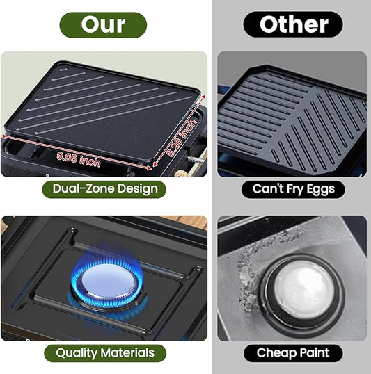 Portable Camping Stove with Carry Case