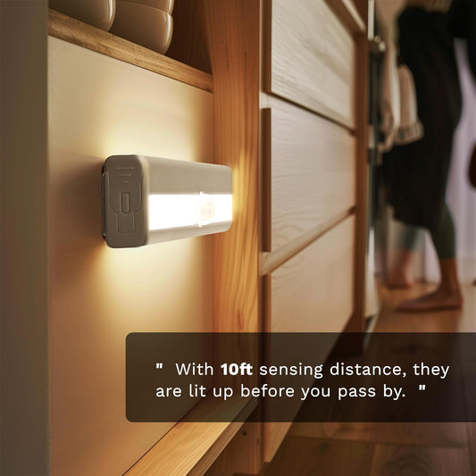 LED Motion Sensor Wardrobe Light