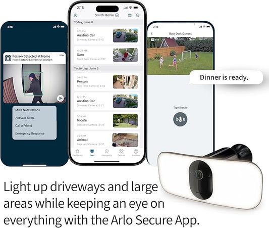 Smart Home Security Camera (Wi-Fi)